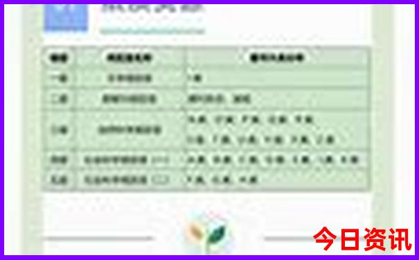 嘉峪关景点有哪些景点